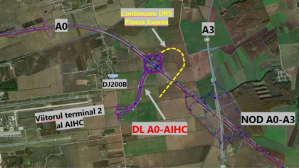 Șoferii vor circula direct de pe Autostrada de Centură până la viitorul terminal al Aeroportului Otopeni